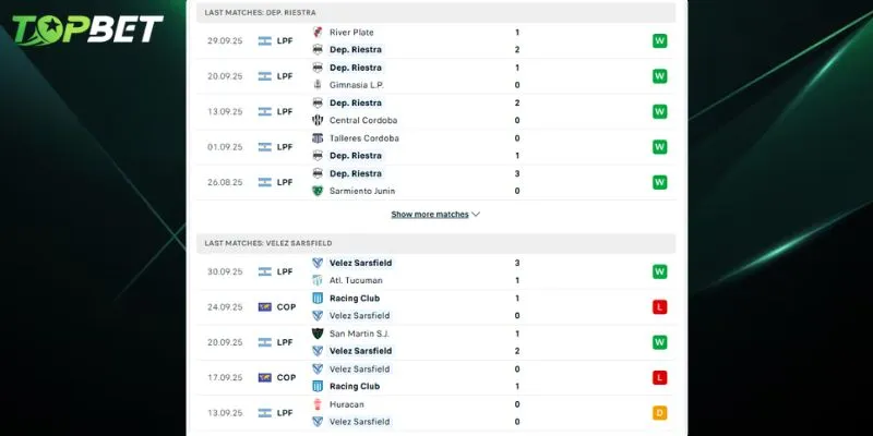 Phan Tich Chi Tiet Deportivo Riestra Vs Velez Sarsfield Tu Topbet