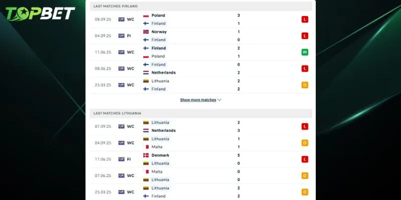 Phan Tich Chi Tiet Phan Lan Vs Lithuania Tu Topbet