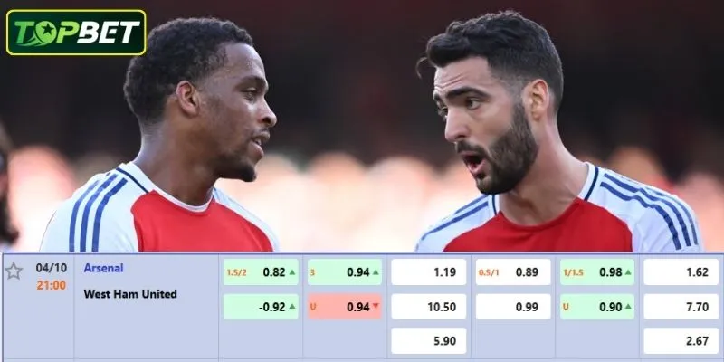 Ty Le Keo Chi Tiet Cho Tran Dau Arsenal Vs West Ham