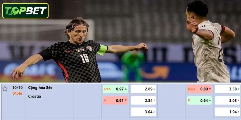 Ty Le Keo Chi Tiet Cho Tran Dau Ch Sec Vs Croatia