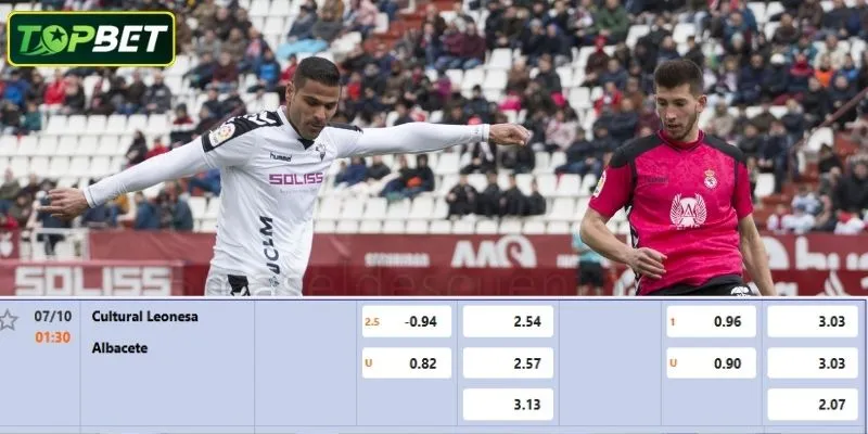 Ty Le Keo Chi Tiet Cho Tran Dau Cultural Leonesa Vs Albacete