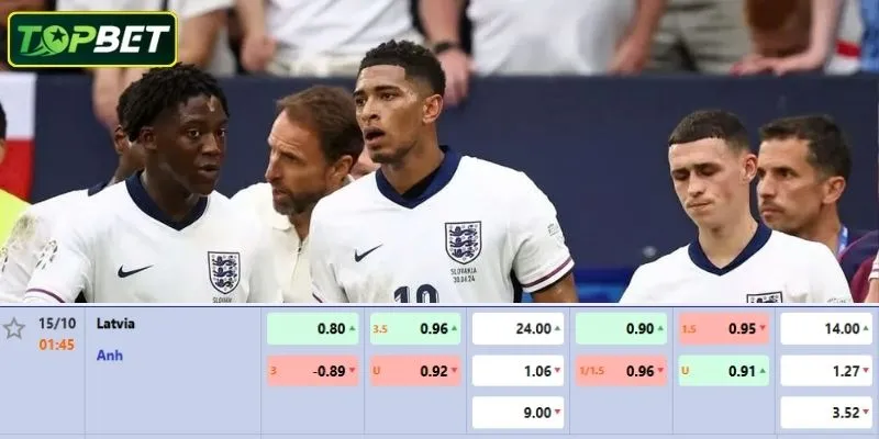Ty Le Keo Chi Tiet Cho Tran Dau Latvia Vs Anh