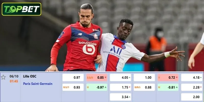 Ty Le Keo Chi Tiet Cho Tran Dau Lille Vs Paris Saint Germain