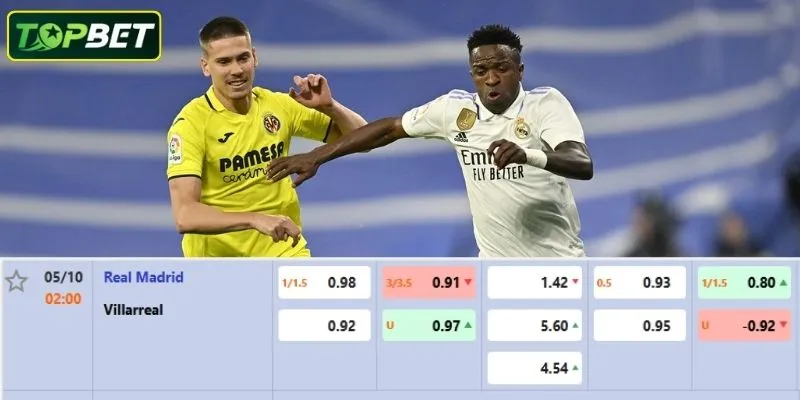 Ty Le Keo Chi Tiet Cho Tran Dau Real Madrid Vs Villarreal