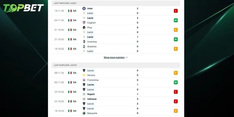 Phan Tich Chi Tiet Lazio Vs Lecce Tu Topbet