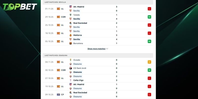 Phan Tich Chi Tiet Sevilla Vs Osasuna Tu Topbet