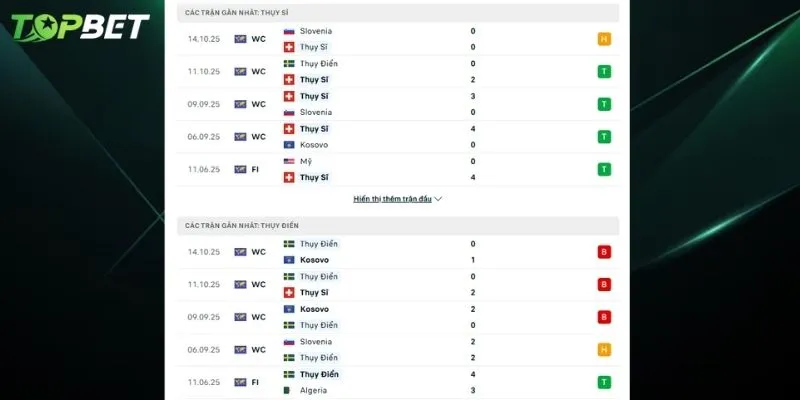 Phan Tich Chi Tiet Thuy Si Vs Thuy Dien Tu Topbet