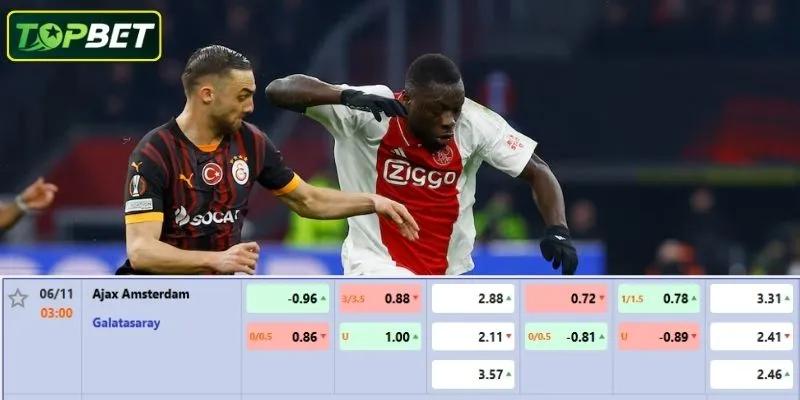 Ty Le Keo Chi Tiet Cho Tran Dau Ajax Vs Galatasaray