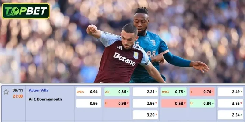 Ty Le Keo Chi Tiet Cho Tran Dau Aston Villa Vs Bournemouth