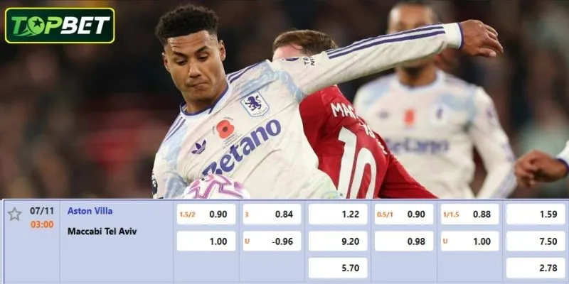 Ty Le Keo Chi Tiet Cho Tran Dau Aston Villa Vs Maccabi Tel Aviv