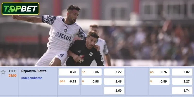 Ty Le Keo Chi Tiet Cho Tran Dau Deportivo Riestra Vs Independiente