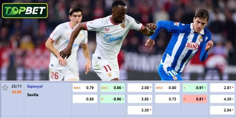 Ty Le Keo Chi Tiet Cho Tran Dau Espanyol Vs Sevilla