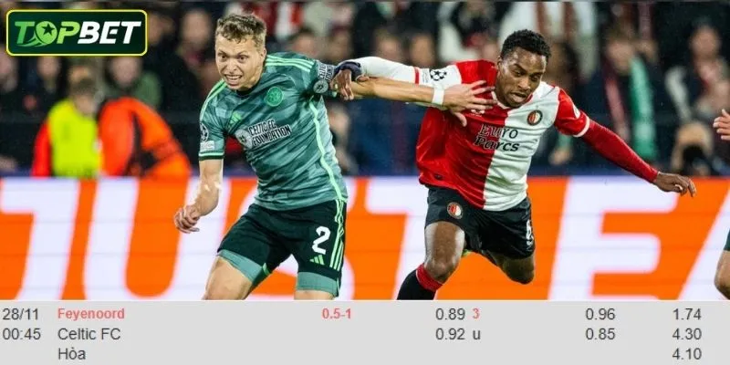 Ty Le Keo Chi Tiet Cho Tran Dau Feyenoord Vs Celtic