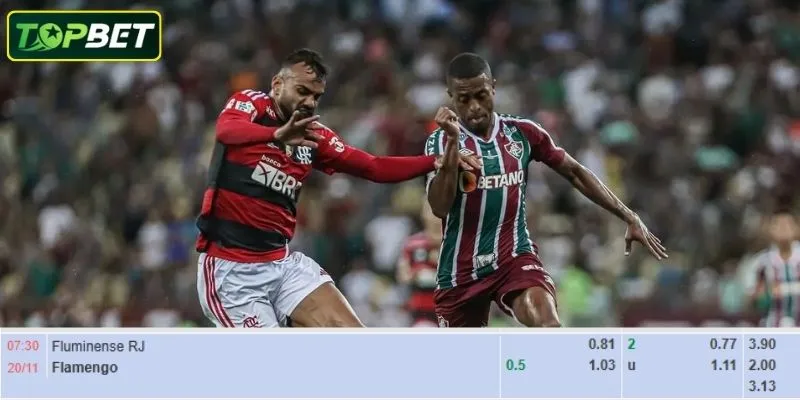 Ty Le Keo Chi Tiet Cho Tran Dau Fluminense Vs Flamengo