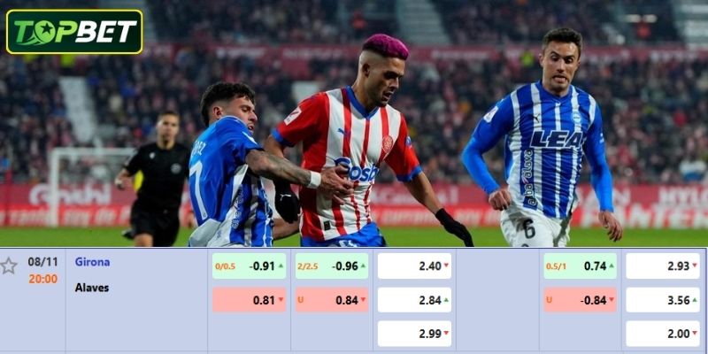 Ty Le Keo Chi Tiet Cho Tran Dau Girona Vs Alaves