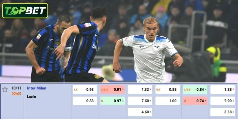 Ty Le Keo Chi Tiet Cho Tran Dau Inter Milan Vs Lazio