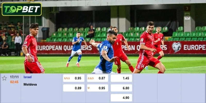 Ty Le Keo Chi Tiet Cho Tran Dau Israel Vs Moldova