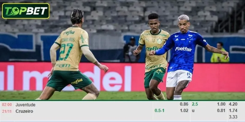 Ty Le Keo Chi Tiet Cho Tran Dau Juventude Vs Cruzeiro