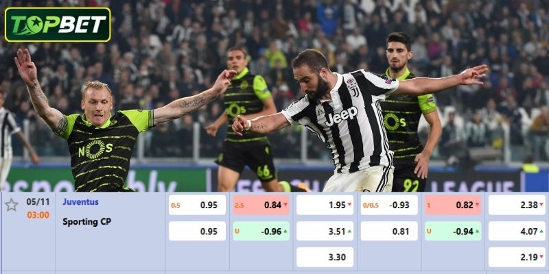Ty Le Keo Chi Tiet Cho Tran Dau Juventus Vs Sporting Cp