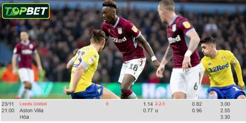 Ty Le Keo Chi Tiet Cho Tran Dau Leeds United Vs Aston Villa