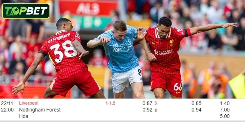 Ty Le Keo Chi Tiet Cho Tran Dau Liverpool Vs Nottingham Forest