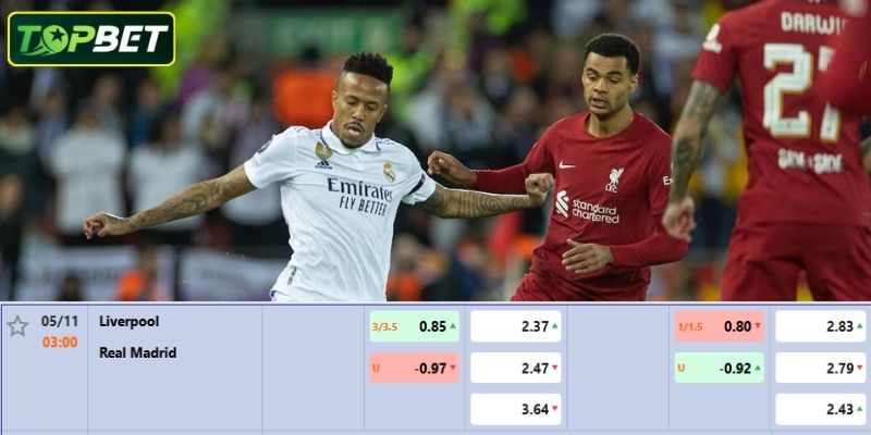 Ty Le Keo Chi Tiet Cho Tran Dau Liverpool Vs Real Madrid