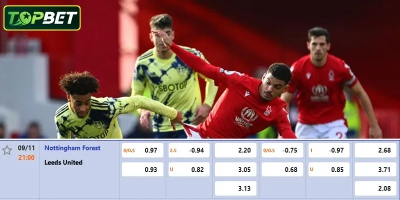 Ty Le Keo Chi Tiet Cho Tran Dau Nottingham Forest Vs Leeds United