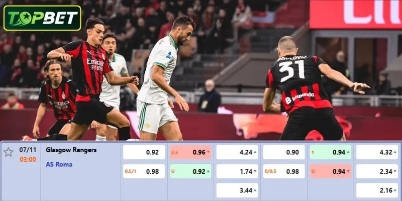 Ty Le Keo Chi Tiet Cho Tran Dau Rangers Vs As Roma