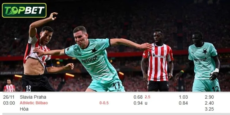 Ty Le Keo Chi Tiet Cho Tran Dau Slavia Prague Vs Athletic Club