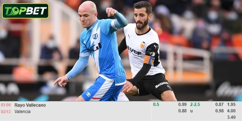 Ty Le Keo Chi Tiet Cho Tran Dau Rayo Vallecano Vs Valencia